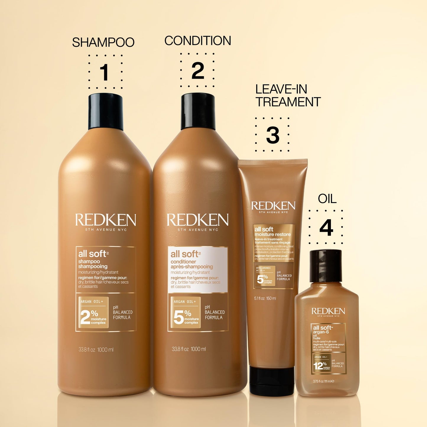 Redken All Soft Shampoo | Deeply Moisturizes and Hydrates | Softens, Smooths, and Adds Shine | Safe for Color-Treated Hair | Nourishing Shampoo for Dry Hair | With Argan Oil