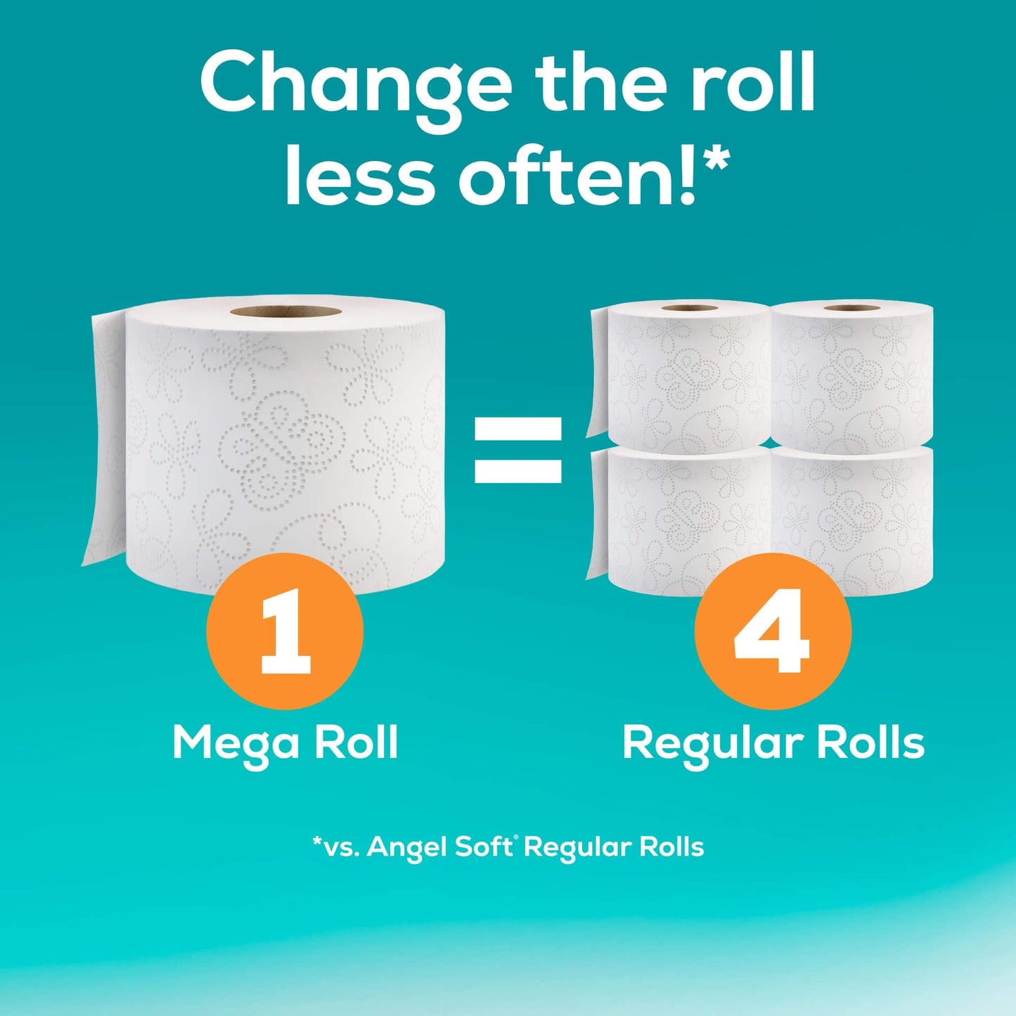 Angel Soft Toilet Paper with Fresh Linen Scented Tube, 8 Mega Rolls = 32 Regular Rolls, Soft and Strong Toilet Tissue