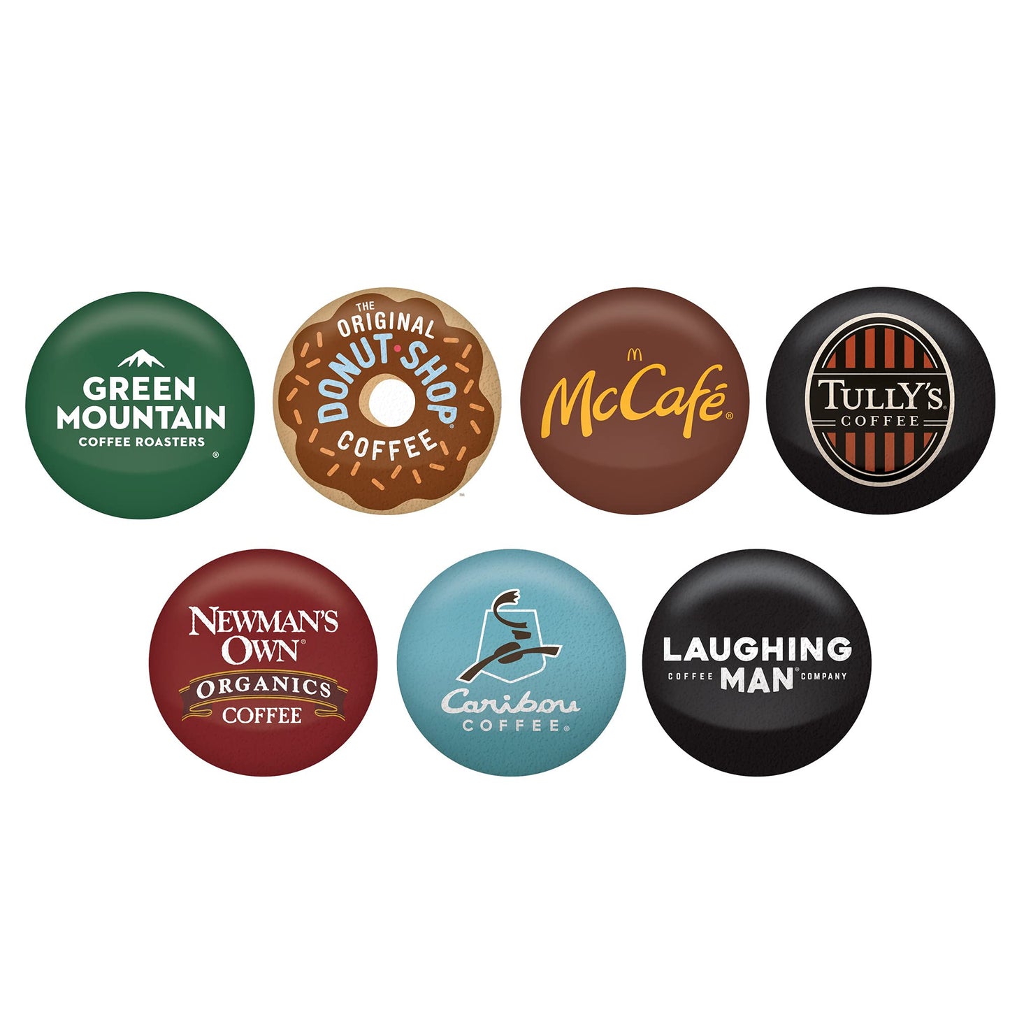 Keurig Coffee Lovers' Collection Sampler Pack, Single-Serve K-Cup Pods, Compatible with all Keurig 1.0/Classic, 2.0 and K-Café Coffee Makers, Variety Pack, 40 Count