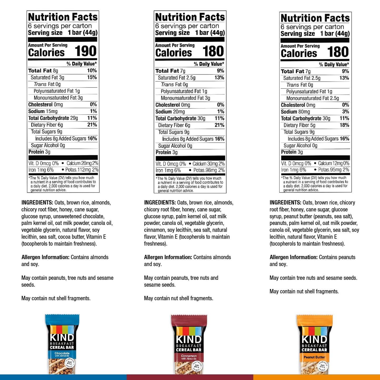 KIND Breakfast, Healthy Snack Bar, Almond Butter, Gluten Free Breakfast Bars, 8g Protein, 1.76 OZ Packs (6 Count)