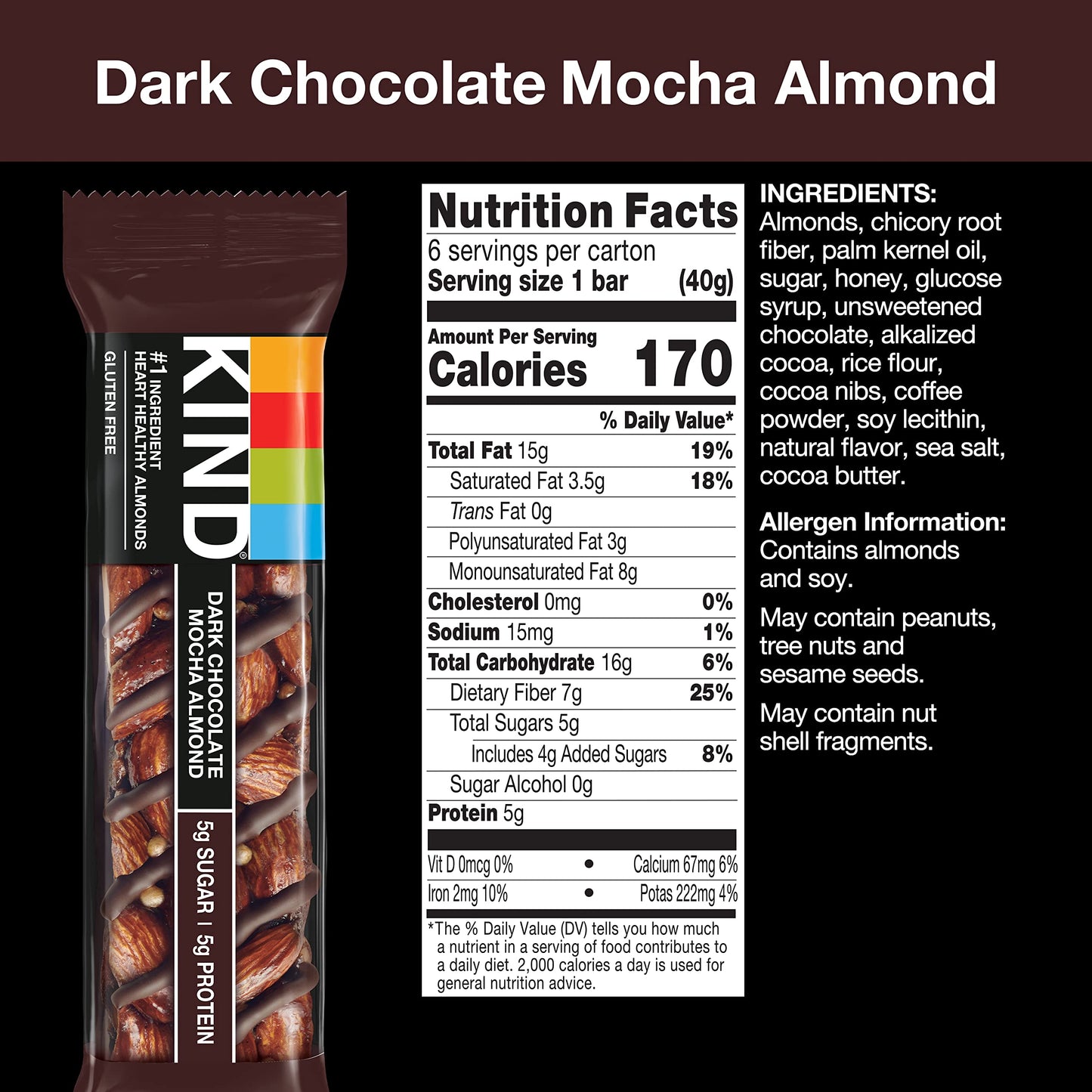 KIND Bars, Dark Chocolate Nuts and Sea Salt, Healthy Snacks, Gluten Free, Low Sugar, 6g Protein, 12 Count