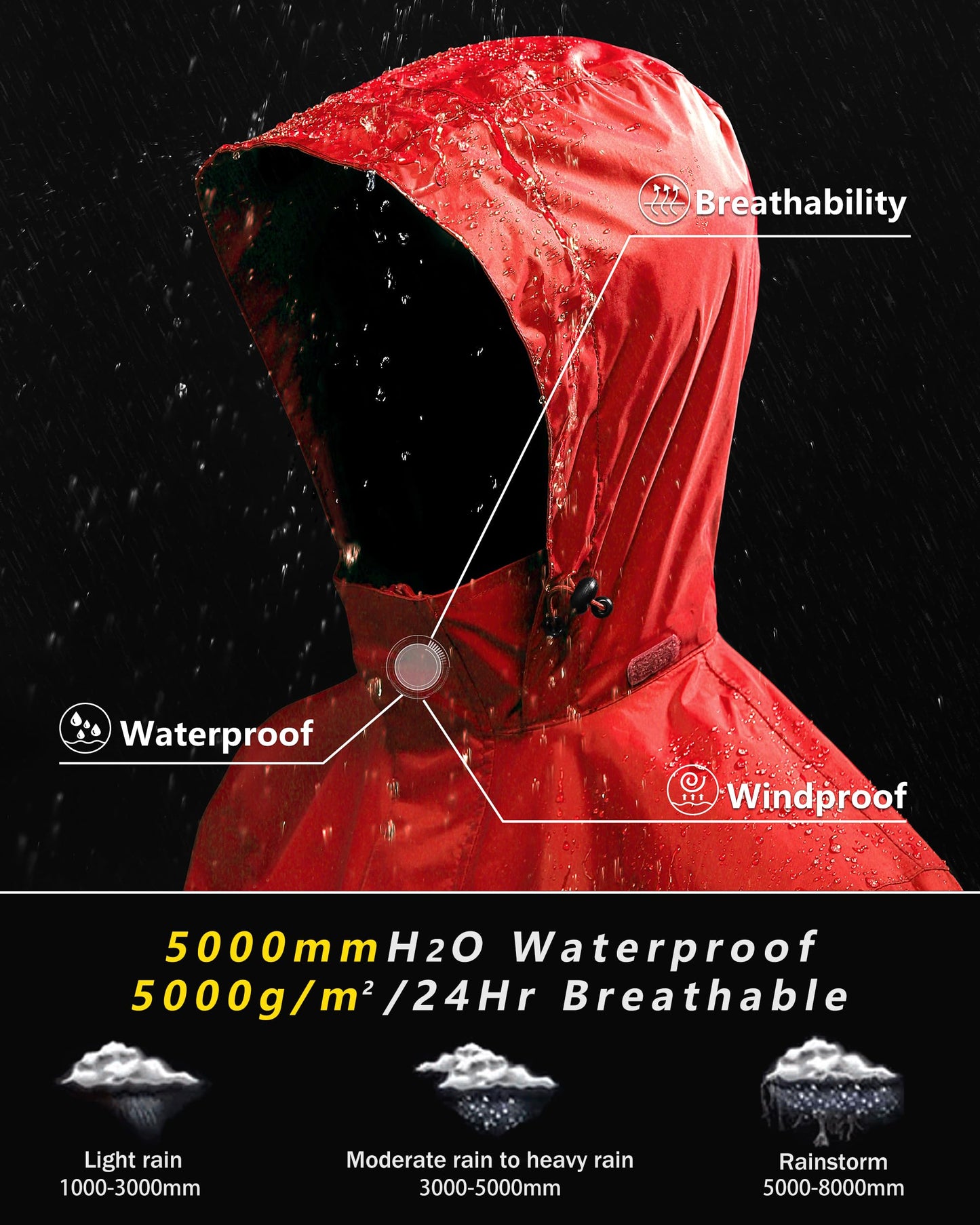 Outdoor Ventures Men's Rain Jacket Waterproof Lightweight Packable Rain Shell Raincoat with Hood for Golf Hiking Travel