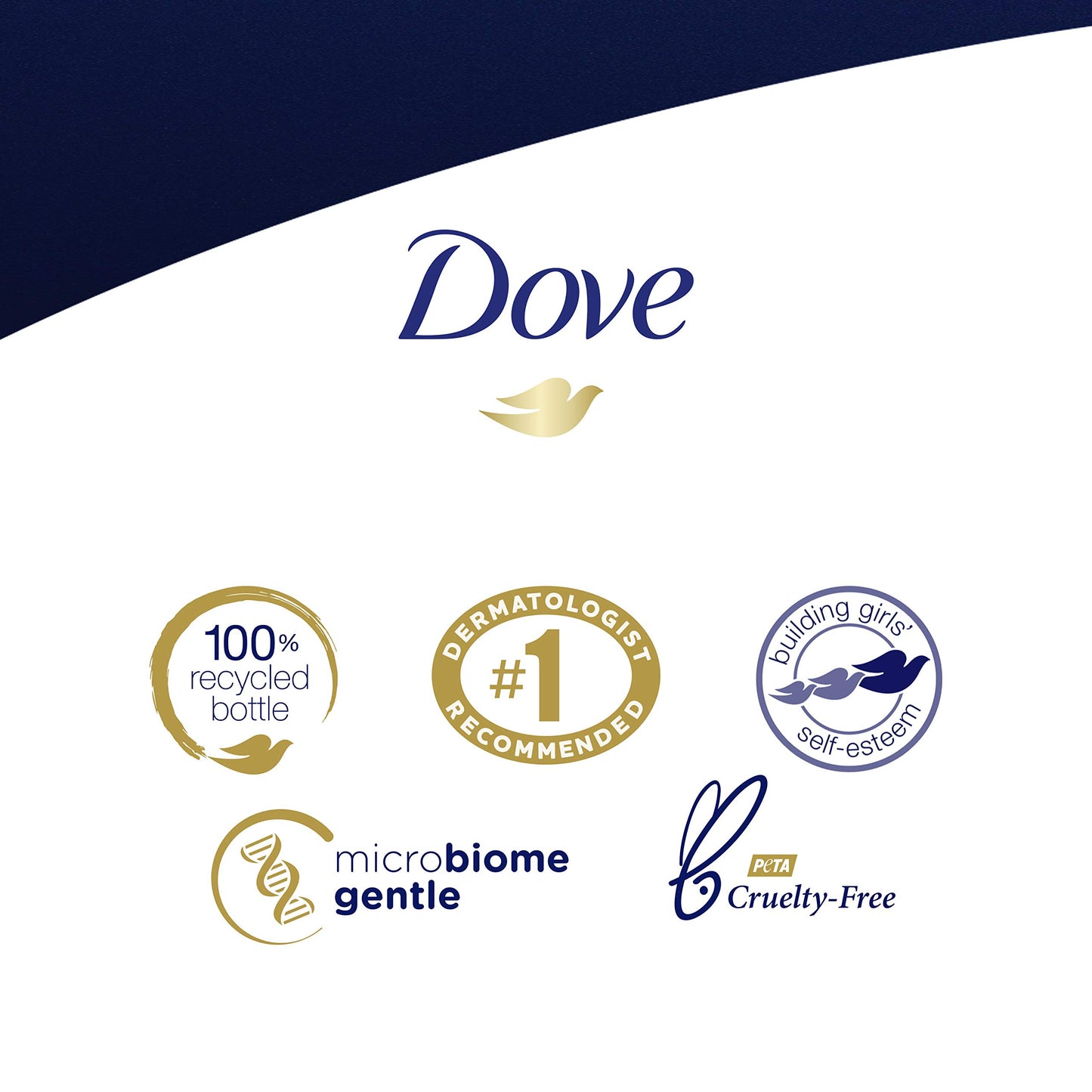 Dove Body Wash with Pump Deep Moisture For Dry Skin Moisturizing Skin Cleanser with 24hr Renewing MicroMoisture Nourishes The Driest Skin 30.6 oz