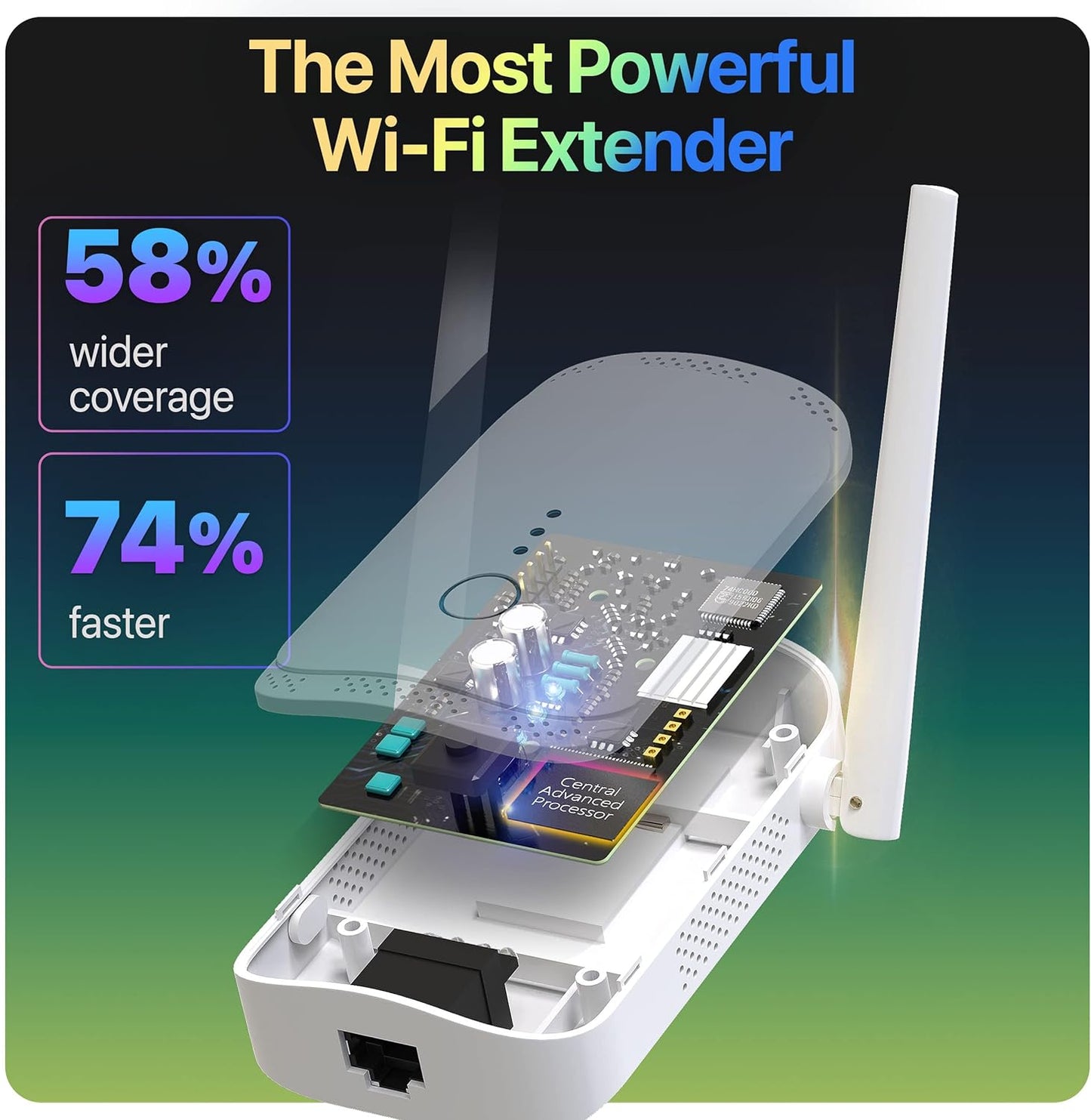 Fastest WiFi Extender/Booster | Latest Release Up to 74% Faster | Broader Coverage Than Ever WiFi Extenders Signal Booster for Home | Internet Booster WiFi Repeater, w/Ethernet Port, Made for USA