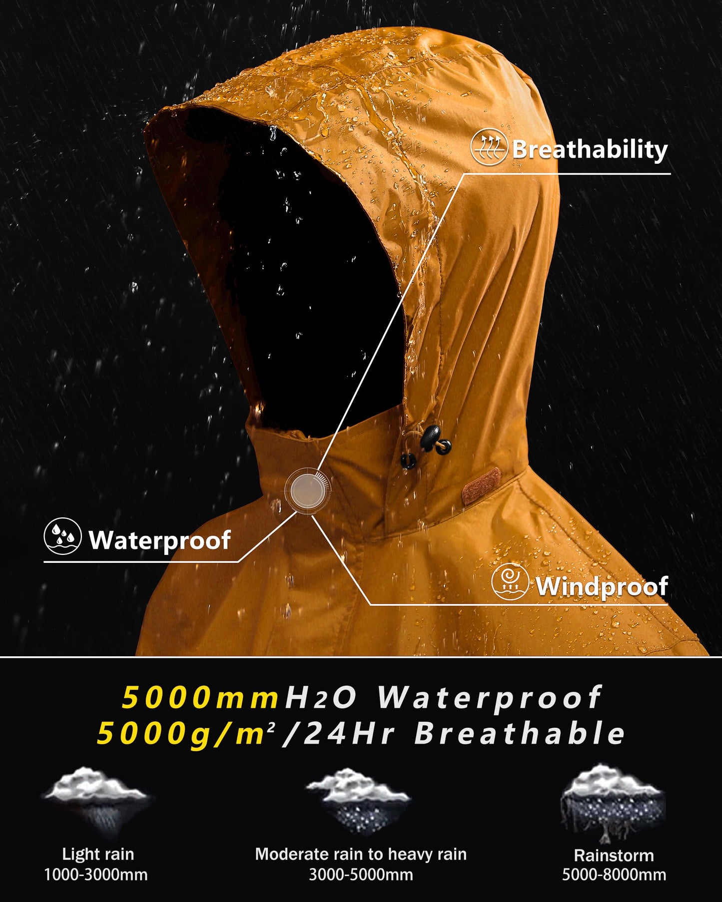 Outdoor Ventures Men's Rain Jacket Waterproof Lightweight Packable Rain Shell Raincoat with Hood for Golf Hiking Travel