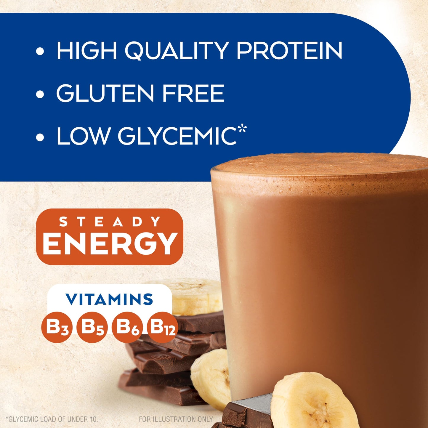 Atkins Milk Chocolate Delight Protein Shake, 15g Protein, Low Glycemic, 2g Net Carb, 1g Sugar, Keto Friendly, 12 Count