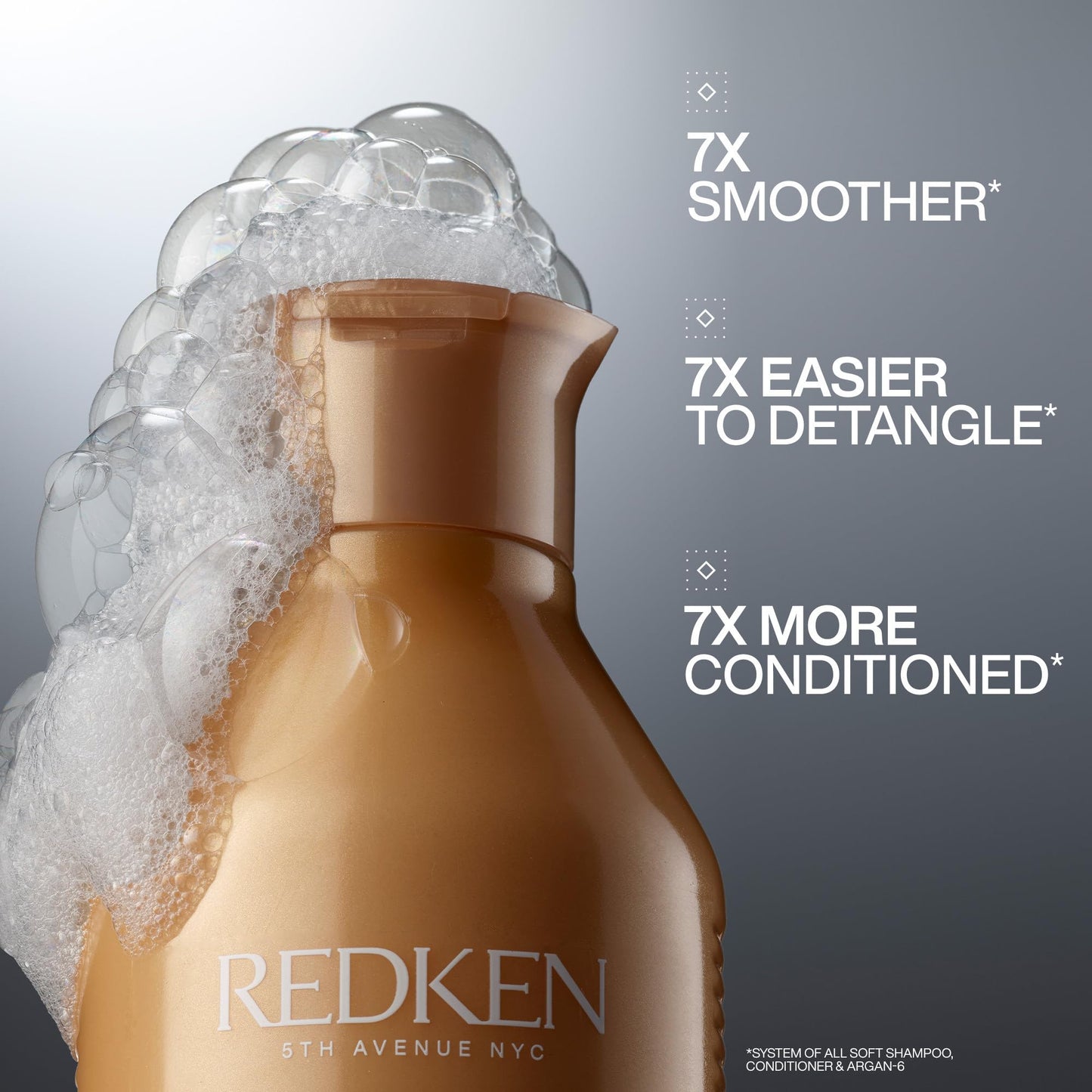 Redken All Soft Shampoo | Deeply Moisturizes and Hydrates | Softens, Smooths, and Adds Shine | Safe for Color-Treated Hair | Nourishing Shampoo for Dry Hair | With Argan Oil