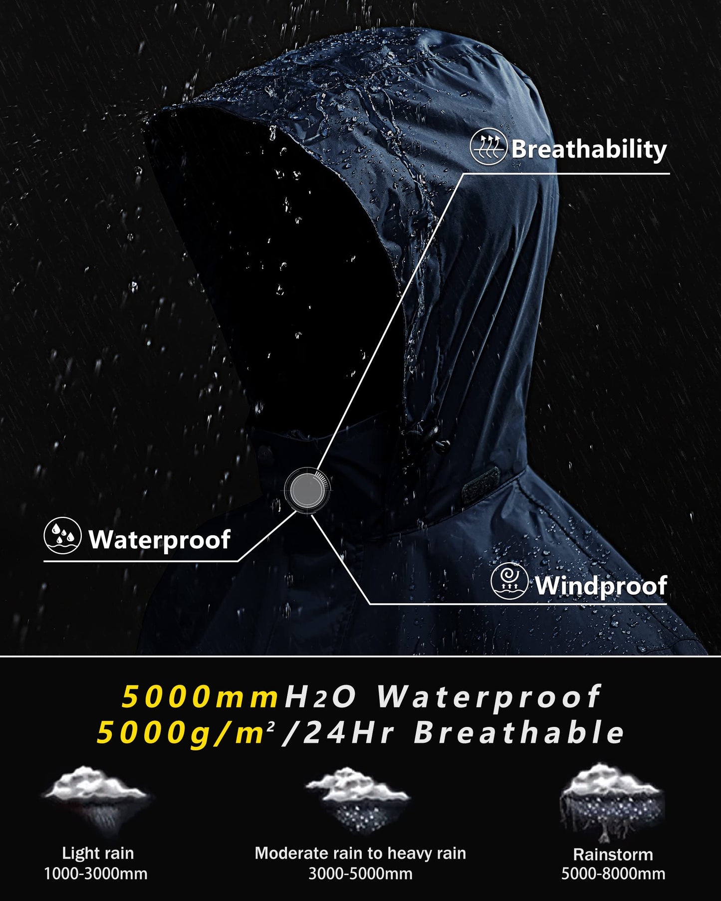 Outdoor Ventures Men's Rain Jacket Waterproof Lightweight Packable Rain Shell Raincoat with Hood for Golf Hiking Travel